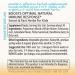 WishGarden Herbs Kick-It Immune for Kids - Herbal Immune Defense & Booster with Echinacea and Elder - 2oz - Buy Online on GoSupps.com