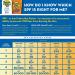 Banana Boat SPF 100 Kids Max Protect & Play Lotion 4oz (118ml) - Pack of 3 - Buy Online on GoSupps.com