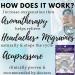 NoMo Migraine Band - Instant Migraine Relief with Peppermint Essential Oils and Acupressure - Buy Online on GoSupps.com