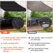 10x10ft High Density Dog Kennel Shade Cover with Grommets- Sunblock Mesh Panel for Outdoor Pet Crate and Chicken Coop - Buy Online on GoSupps.com