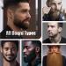 Beard Grooming Kit - Perfect Birthday Gifts for Men | Beard Oil Balm Wash & More - Buy Online on GoSupps.com