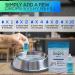 Pet Water Drops - Dental Care Additive for Fresh Breath & Healthy Teeth - Prevents Slime in Water Bowls and Fountains - Buy Online on GoSupps.com