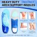 IFITNA Arch Support Inserts for Plantar Fasciitis Relief | Orthotic Insoles for Men & Women | Shock Absorbing Foot Cushions | Ideal for Flat Feet & All-Day Comfort - Buy Online on GoSupps.com