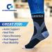 Compressa Ankle Brace for Men & Women - Premium Compression Sleeve for Joint Pain Relief Muscle Recovery Arthritis & Injury Support (3 Pairs - Buy Online on GoSupps.com