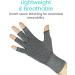Arthritis Gloves with Grips - Textured Fingerless Compression for Men & Women - Relief for Rheumatoid & Osteoarthritis - Arthritic Joint Pain Relief - Medium Size - Buy Online on GoSupps.com