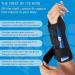 Versa-Fit Wrist Brace | Premium Custom Fit Tendonitis & Carpal Tunnel Support | Comfortable Wrist Splint for Post Cast Recovery (Standard Right - Buy Online on GoSupps.com
