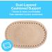 ZenToes 24 CT Bunion Cushions - Waterproof & Odor Resistant Toe/Foot Protector Pads 24 Pack - Buy Online on GoSupps.com