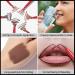 FOCALLURE NOT YOUR Sweetheart Lip Liner Duo-head Pencil - Waterproof & Smooth, 05 NOT TODAY - Buy Online on GoSupps.com