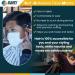 Buy SAM Self Adhesive Masks - 50 Individually Wrapped 3-Ply Face Coverings with Wet Wipe for Global Shipping - Buy Online on GoSupps.com