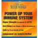 Natural Path Silver Wings Colloidal Silver 250 ppm - 2 fl oz (60 ml) - Immune Support & Antimicrobial - Buy Online on GoSupps.com