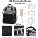 Fandare Diaper Backpack & Baby Wrap Bag - Travel-Friendly Sortable with Foldable Bed & USB Charging - Perfect for Moms & Dads - Blue - Buy Online on GoSupps.com