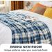 Inhand Sherpa Throw Blanket Navy Blue 60 x 80 - Warm Cozy Plaid Throw Blanket for Couch Bed Sofa - Reversible Fluffy Plush Fleece Blanket for Adults - Buy Online on GoSupps.com