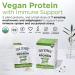 Four Sigmatic Plant-Based Protein with Superfoods Unflavored 10 Packets 1.13 oz (32 g) Each - Buy Online on GoSupps.com