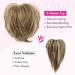 REECHO Messy Bun Claw Clip Hair Piece Short Ponytail Extension - Light Blonde - Buy Online on GoSupps.com