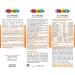 PEDIAKID - Natural Pediakid Food Supplement with 22 Vitamins and Trace Elements - Exclusive Agave Syrup Formula - Optimises Vitamins and Minerals - Apricot Orange Flavor - Buy Online on GoSupps.com