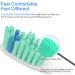 Senyum Replacement Toothbrush Heads for Philips Sonicare E-Series - 4 Pack Screw-On Refills - Buy Online on GoSupps.com