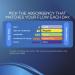 Tampax Pearl Plastic Tampons Multipack - Light/Regular/Super Absorbency, Scented - 204 Count - Buy Online on GoSupps.com
