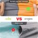 AOCKTOBAR Beach Blanket Waterproof Sandproof  96''108'' Picnic Beach Blankets Oversized for 4-7 Adults  Lightweight & Durable Beach Mat Quick Drying for Beach Travel  Camping  Hiking Orange(200*210) - Buy Online on GoSupps.com