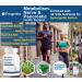 Trexgenics Metabolism Support - Gymnema Bitter Melon Chromium & Alpha Lipoic Acid - 150mg Vegan Capsules (60 Count) - International Shipping Available - Buy Online on GoSupps.com