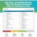 5Strands Environmental Intolerance Test - Home Sensitivity Test for 190 Outdoor & Indoor Items - Accurate Hair Analysis - Results in 7 Days - Buy Online on GoSupps.com