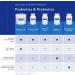 Pure Encapsulations - Saccharomyces Boulardii - Active Probiotic Culture to Balance Intestinal Flora - 60 Capsules - Buy Online on GoSupps.com
