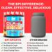 BPI Sports CLA + Carnitine Shredded - Convert Fat Cells Into Energy and Supports Lean Muscle Boost Metabolism - Non-Stimulant L-Carnitine Supplement - Fruit Punch (14.1 oz. / 50 Servings) - Buy Online on GoSupps.com