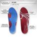 Vasyli Hoke Supination Control Orthotic - Large Size | Foot Insole for High Arch & Supination Relief, Supports Lateral Ankle - Normalize Foot Biomechanics - Buy Online on GoSupps.com