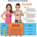 Limmys Premium Neoprene Toddler Swim Vest - Buoyancy Swimming Aid for Boys and Girls - Modern Design Swim Jacket - Dark Blue (Medium) with Drawstring Bag - Buy Online on GoSupps.com