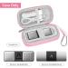 MATEIN Heart Monitor Case for AliveCor KardiaMobile Heart Monitor Personal EKG/KardiaMobile 6-Lead Rate Monitoring Devices Heart Rate Monitor Storage Bag Carrying Hard Travel Case Pink - Buy Online on GoSupps.com