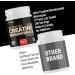 100% Pure Creatine Monohydrate Powder Canada-Made 1000 g (200 Servings) Micronized Powder Muscle Growth Unflavored Ideal for Athletes & Fitness Enthusiasts Third party lab tested Vegan 2.2 Pound (Pack of 1) - Buy Online on GoSupps.com