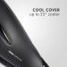 Selle Royal Men's Respiro Soft Moderate Saddle - Black (Medium Size) - Buy Online on GoSupps.com