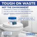 Septic Tank Treatment - Septic Enzyme Pods | 1 Year Supply Fast-Dissolving Live Bacteria & Enzymes | Prevent Backups & Odors | 12 Packets Made in USA - Buy Online on GoSupps.com