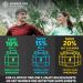 N1N Premium Lung Support Supplement - Natural Cleanse & Detox with Quercetin, Bromelain & Vitamin C - 60 Veg Caps - Buy Online on GoSupps.com