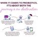 Probulin Total Care Probiotic, Prebiotic & Postbiotic with Elderberry - 20 Billion CFU, 30 Capsules - Buy Online on GoSupps.com