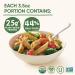 Tolerant Organic Green Lentil Penne Pasta (8 oz Case of 6) - Gluten Free, Vegan, Paleo, Plant Based Protein Pasta - Non GMO, Kosher - Allergen-Free - 1 Ingredient - Buy Online on GoSupps.com