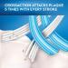 Oral-B CrossAction All In One Manual Toothbrush Soft - 1 Count - Buy Online on GoSupps.com