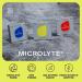 Waterdrop Microenergy & Microlyte Set | Natural Caffeine & Electrolyte Tablets with B-Vitamins - Sugarfree Flavor Enhancers - Buy Online on GoSupps.com