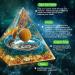 HuiJuKeJi Pisces Orgonite Pyramid - Constellation Gift with Tiger Eye Stone Crystal | Astrology Energy Healing Chakra Meditation 6cm - Buy Online on GoSupps.com