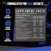 Buy Huge Supplements Pump Serum - Stim Free Pre Workout & Nitric Oxide Booster (Blue Razz) for Enhanced Focus & Pumps - L-Citrulline & GlycerPump - Buy Online on GoSupps.com
