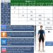 Lycra & 1.5MM Neoprene Front Zip Shorty Wetsuit by AONYIYI - Blue Large | Plus Size for Women & Men | Ideal for Swimming, Scuba Diving, Surfing | Spring/Summer Wetsuit - Buy Online on GoSupps.com