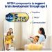 Enfamil NeuroPro Baby Formula - Milk-Based Infant Nutrition with MFGM DHA Omega-3 HuMO6 Immune Blend Non-GMO - 113.2 oz (Pack of 1) - International Shipping Available - Buy Online on GoSupps.com