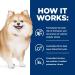 Buy Hill's Prescription Diet c/d Multicare Low Fat Dry Dog Food - 8.5lb Chicken | International Shipping Available - Buy Online on GoSupps.com