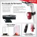 CECO-USA 1000 Lumen Headlight & 100 Lumen Tail Light Combo Pack - Brightest USB Rechargeable Bike Light Set for Cyclists - Buy Online on GoSupps.com