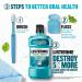 Listerine Cool Mint Antiseptic Mouthwash 1L - Fight Bad Breath, Plaque & Gingivitis - Buy Online on GoSupps.com