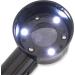 Carson PRO Series MeasureLoupe 11.5x LED and UV Lighted Eye Loupe Magnifier with Reticle Scale | CP-45 MeasureLoupe with Storage Case - Buy Online on GoSupps.com