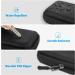Hard Shell Protective Case for Freestyle Libre 3/2 Reader - Lightweight & Shockproof Diabetic Storage Case (Black) - Buy Online on GoSupps.com