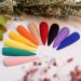 Makartt No Wipe Matte Gel Top Coat - 10ml Clear Finish for Nail Art Designs - Buy Online on GoSupps.com