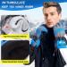 WOLFILIST Ski Gloves - Waterproof, Windproof, 3M Thinsulate Insulated Snowboard Gloves with Zipper Pocket - Touchscreen Winter Gloves for Men Women (Large, Blue) - Buy Online on GoSupps.com