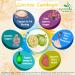 Garcinia Cambogia Capsule - Natural Weight Loss Supplement | [Brand Name] - Buy Online on GoSupps.com