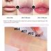 METINFUS Non-Stick Lipstick Colour Changing Lip Balm Lip Balm Waterproof Lip Gloss Lip Care Crystal Jelly Lipstick Moisturising Lip Care Colour Changes (01#) - Buy Online on GoSupps.com